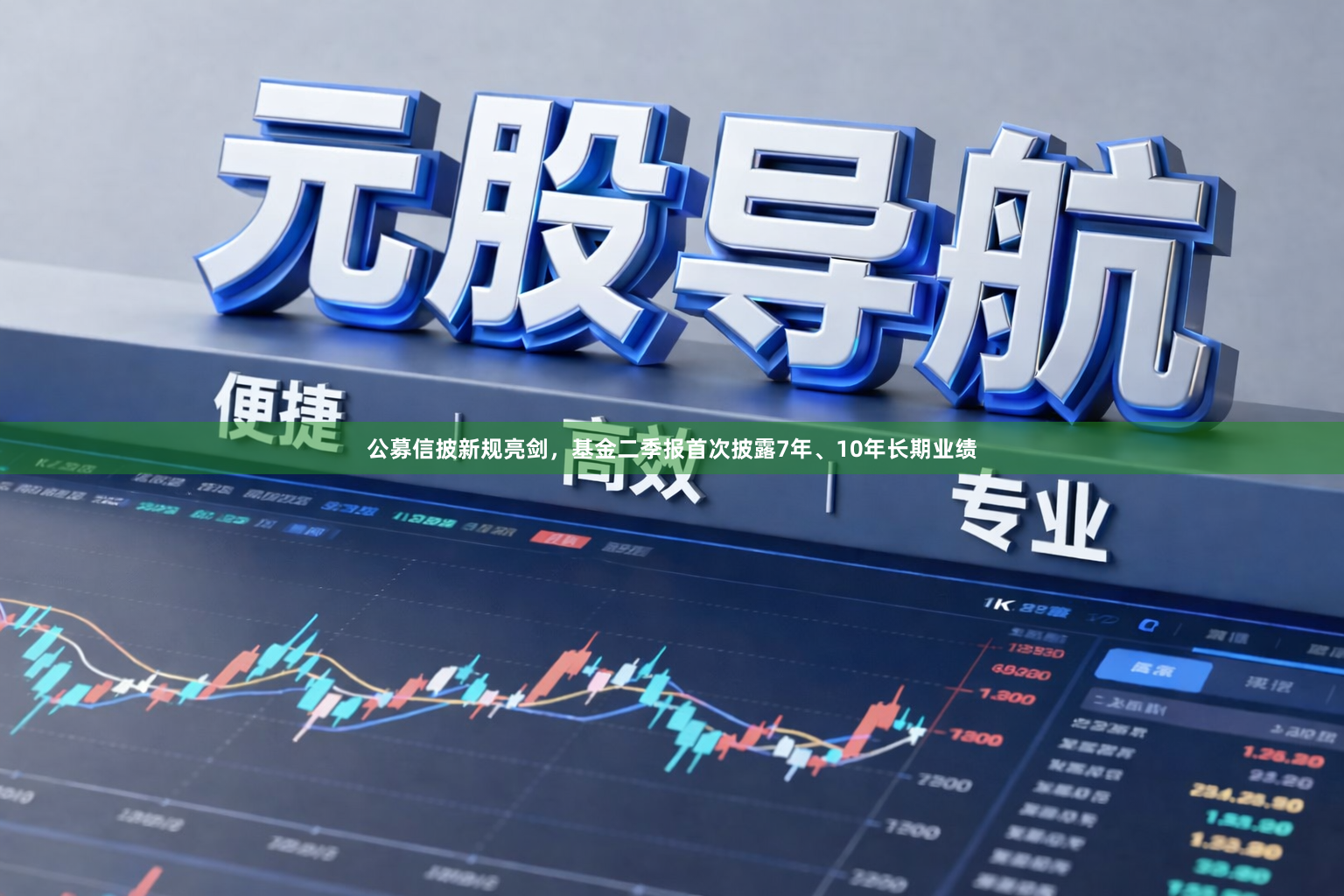 公募信披新规亮剑，基金二季报首次披露7年、10年长期业绩