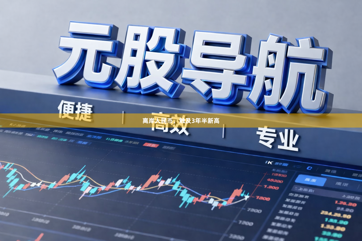 离岸人民币,触及3年半新高