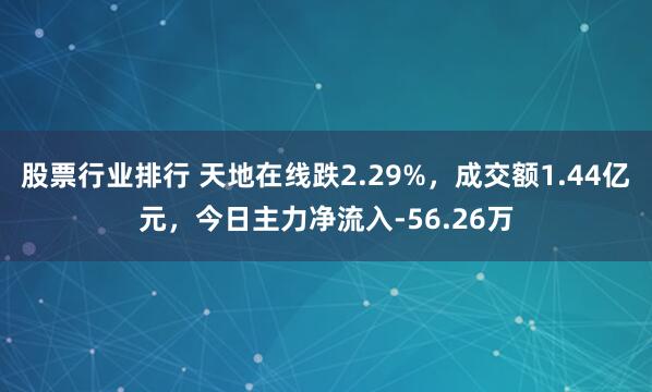 股票行业排行 天地在线跌2.29%，成交额1.44亿元，今日主力净流入-56.26万